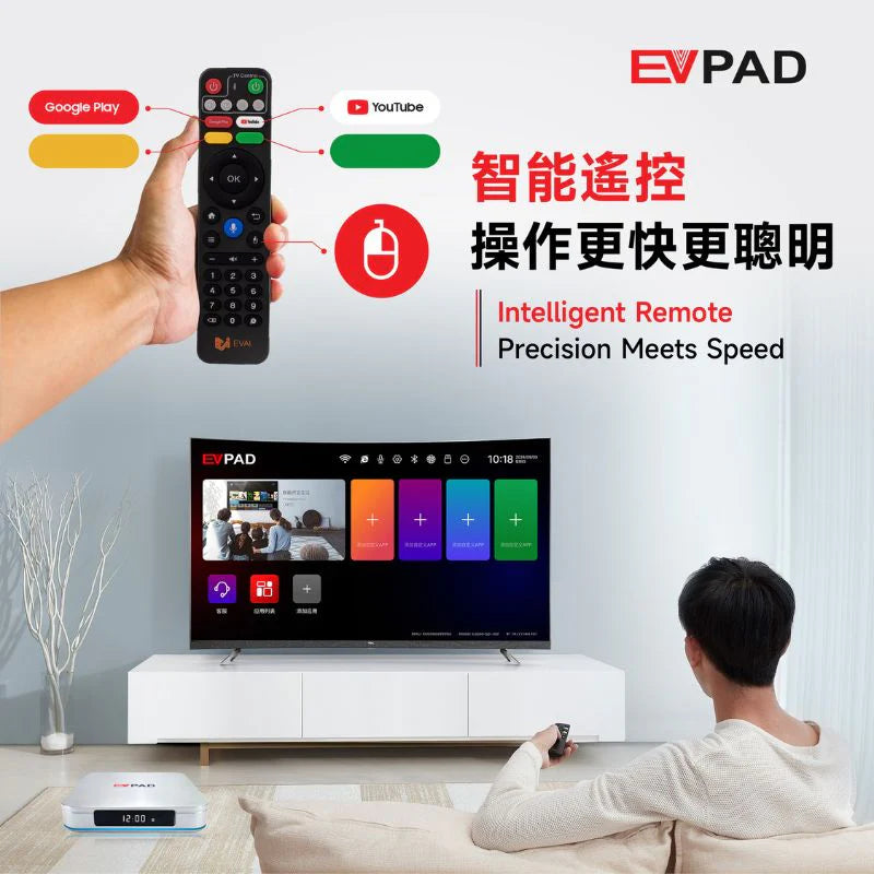 EVPAD 12P Android TV Box (International Version)