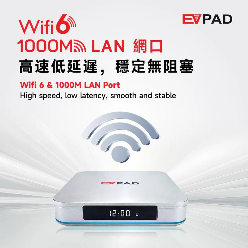 EVPAD 12P Android TV Box (International Version)