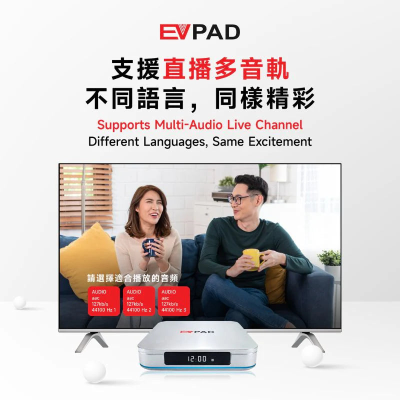 EVPAD 12P Android TV Box (International Version)