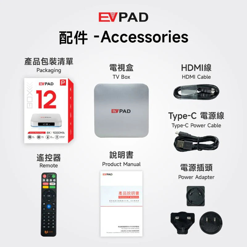 EVPAD 12P Android TV Box (International Version)