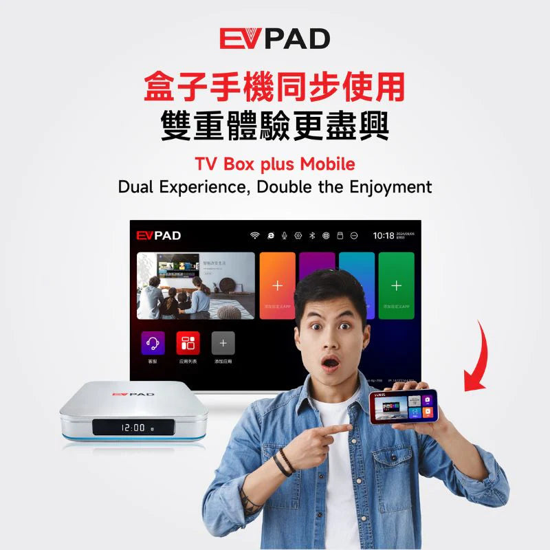 EVPAD 12P Android TV Box (International Version)